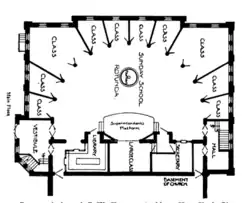 Plan of interior with large open central area; remaining portion divided into 10 rooms by radial partitions