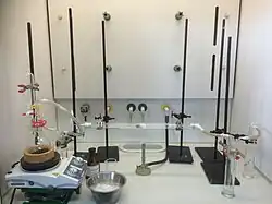 A laboratory structure of the Ostwald method.