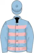 light blue, pink hoops, light blue sleeves, light blue cap