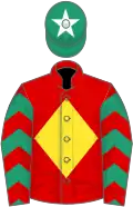 Red, yellow diamond, emerald green and white chevrons on sleeves, emerald green cap, white star