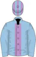 Light blue, mauve panel, striped cap