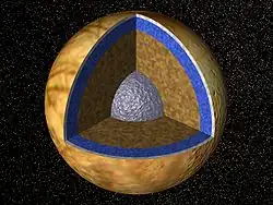Europa is thought to have a subsurface ocean