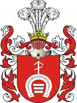 Hornowski, variant of Korczak