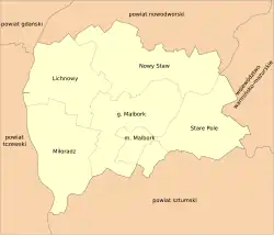 Division into gminas