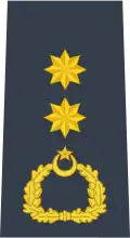 (Pakistan Air Force)