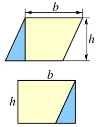 A diagram showing how a parallelogram can be re-arranged into the shape of a rectangle