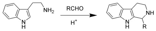 The Pictet–Spengler reaction