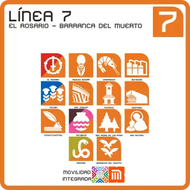 Scheme of the Mexico City Metro Line 7