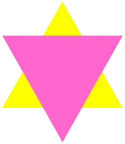 The downward-pointing pink triangle overlapping a yellow triangle was used to single out male homosexual prisoners who were Jewish.