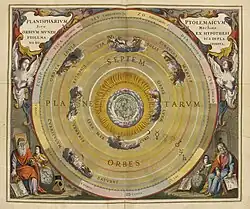 Andreas Cellarius, a Dutch mathematician and geographer in the 17th century, compiled a celestial atlas with theories from astronomers like Ptolemy and Copernicus. This illustration shows the Earth at the center, with the Moon and planets orbiting around it, based on Ptolemy's geocentric model before Copernicus' heliocentric model.