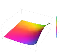 Plot of the Scorer function Hi(z) in the complex plane from -2-2i to 2+2i with colors created with Mathematica 13.1 function ComplexPlot3D