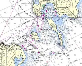 NOAA chart showing Detroit Harbor and the Porte des Morts passage