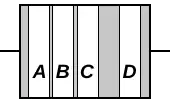 A diagram of a resistor, with four color bands A, B, C, D from left to right