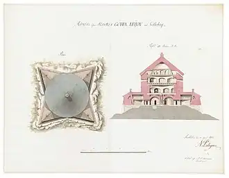 Drawing from 1811 of Skansen Lejonet.