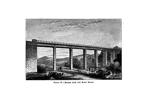 This image of the Devon Viaduct is from the book "Girder-making and the practice of bridge building in wrought iron" (1879) by Edward Moss Hutchinson