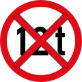End of weight limit