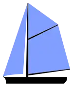 Sloop: single mast with a gaff-rigged mainsail and topsail on the mainmast