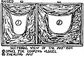 A double-chambered haybox schematic as drawn by Marguerite Martyn in the St. Louis Post-Dispatch, 1906