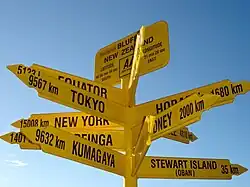 view of a fingerpost