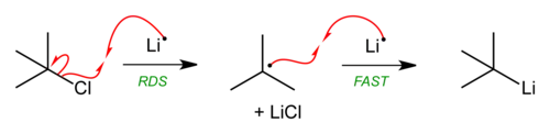 TBuCl-Li-SET-mechanism-2D-skeletal