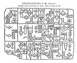 Tablet mentioning Akurgal, as father of Enannatum I: "Enannatum, ensi of Lagash, son of Akurgal, ensi of Lagash...."[8]