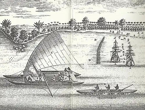 A Tongan tongiaki with bonito fishing canoe in foreground seen by Tasman, 1643.