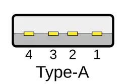 USB Type A connector