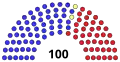 July 7, 2009 – August 25, 2009