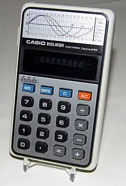 Casio Biolator
