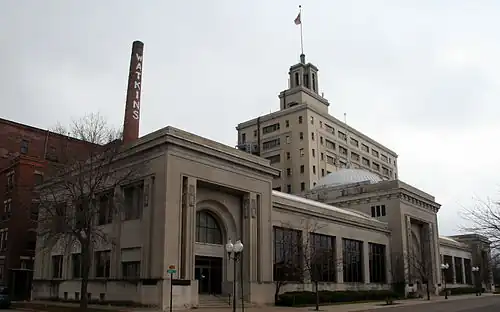 Administration building for the J.R. Watkins Medical Company, Winona, Minnesota, 1911