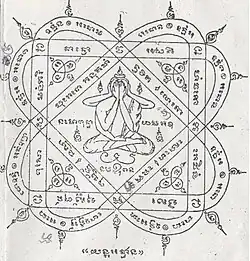 Thai amulet or "Yantra" featuring the Khom Thai script