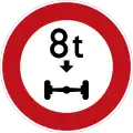 263: Axle Load Limit